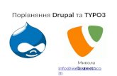 порівняння Drupal та Typo3