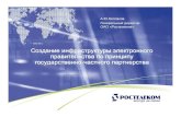 Презентация Ростелекома про инфраструктуру электронного правительства
