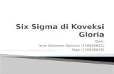 Six sigma di konveksi gloria_6 Sigma