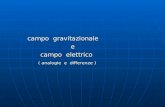 campo gravitazionale e campo elettrico: analogie e differenze