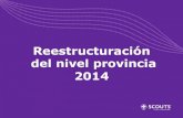 Nueva Estructura Nivel Provincia