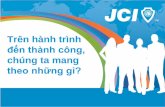 To be young successful leader - JCI Vietnam