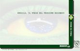 Pirelli re Brasile