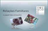 Relações Familiares, o Papel das Emoções (Vanderlei Miranda) - Cidadão do Futuro 2010