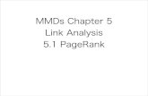 MMDs Chapter 5.1 PageRank