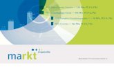 Pro Generika-Marktdaten Juni 2013