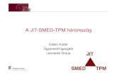 A JIT-SMED-TPM háromszög