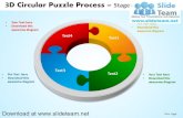 3 d pie chart circular puzzle with hole in center process stages 4 style 3 powerpoint diagrams and powerpoint templates