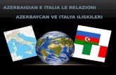 Azerbaycan Italya iliskileri