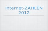 Internet zahlen-2012