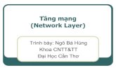 Chapter6 network layer