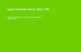 AGOF internet facts 2011-05