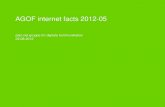 AGOF internet facts 2012-05