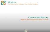 Content Marketing mit Miplets
