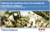 Résultat du sondage: attitude des tunisiens face à la montée du radicalisme religieux