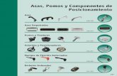 Asas, Pomos y componentes de posicionamiento Moss Express