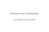 Theories for production