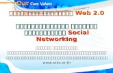 Web 2.0 for Social Networking