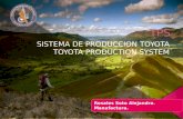 Sistemas de Producción: TPS