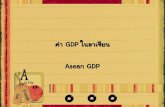 ค่า Gdp ในอาเซียน