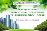 Муніципальне енергетичне планування та розробка CEAP Києва