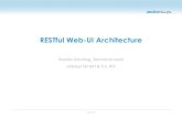 Restful Frontend-Architecture