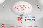 Sondage d'ntentions de vote BVA Le Parisien - déc 2011