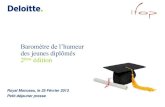 Barometre deloitte-humeur-jeunes-diplomes-2013