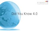 Did You Know 4.0