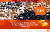 GfK MÉXICO- Frijoles
