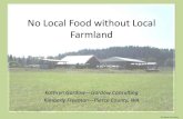 No Local Food without Local Farmland:  Keeping Farmland Available for Farming - PowerPoint Presentation
