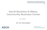 Wanju Community Business Center