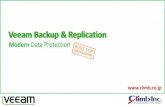 プレゼン資料 Veeam Backup & Replication