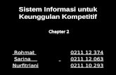 SIM Bab 2 Sistem informasi keunggulan kompetitif