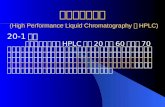 the basic knowledge of HPLC