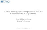 Efeitos da integração entre processos ITIL no Gerenciamento de Capacidade por João Galdino