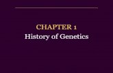 Pertemuan 2. history of genetics Bu Rani Wulandari