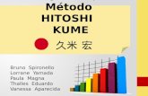Gerenciamento de problemas: método Hitoshi Kume