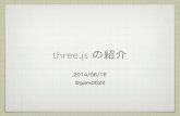 three.js の紹介