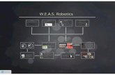 W.E.A.S. Robotics