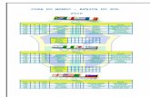 Tabelas da Copa do mundo, copa do nordeste e campeonato brasileiro série c
