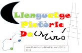 Llenguatge pictoric Miró