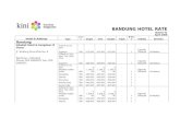 Bandung Hotel Rate