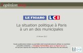 Opinionway - Le Figaro/LCI - Paris à un an des municipales