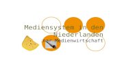 Mediensystem In Den Niederlanden