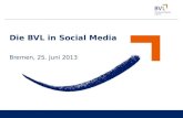 Die BVL in Social Media