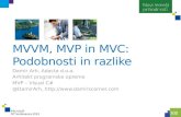 MVVM, MVP in MVC - Podobnosti in razlike