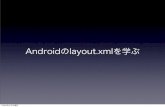 Androidの について