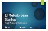 El método lean startup