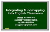 Incorporating Mindmapping into EFL Classrooms